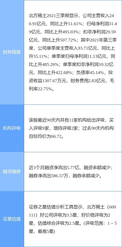 北方稀土攜手青島中加特共建稀土永磁電機(jī)項目，深化產(chǎn)業(yè)鏈布局