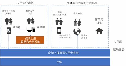 墨珩科技攜手新華網，疫情防控大數據平臺正式上線，信息技術研發賦能精準抗疫