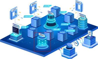 DataOS應(yīng)用中心 為何贏得全員贊譽的智慧平臺？